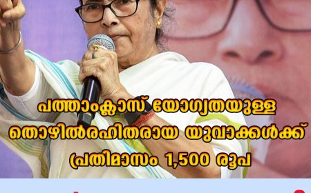പത്താംക്ലാസ് യോഗ്യതയുള്ള തൊഴിൽരഹിതരായ യുവാക്കൾക്ക് പ്രതിമാസം 1,500 രൂപ; വമ്പൻ പ്രഖ്യാപനവുമായി മമത ബാനർജി